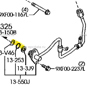 Fuel Rail O rings