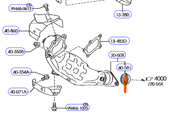 Donut gasket