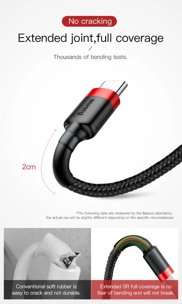 Baseus Charging Cables