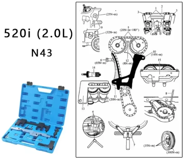 Camshaft Engine Timing Alignment Tool Set for BMW N43 1.6L & 2.0L | Fits E81 E82 E87 E88 E90 E91 E92 E93 | Synchronization Tool Kit - Image 2