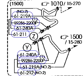 BK (1500) Heater Hoses Combo with connectors and clamps